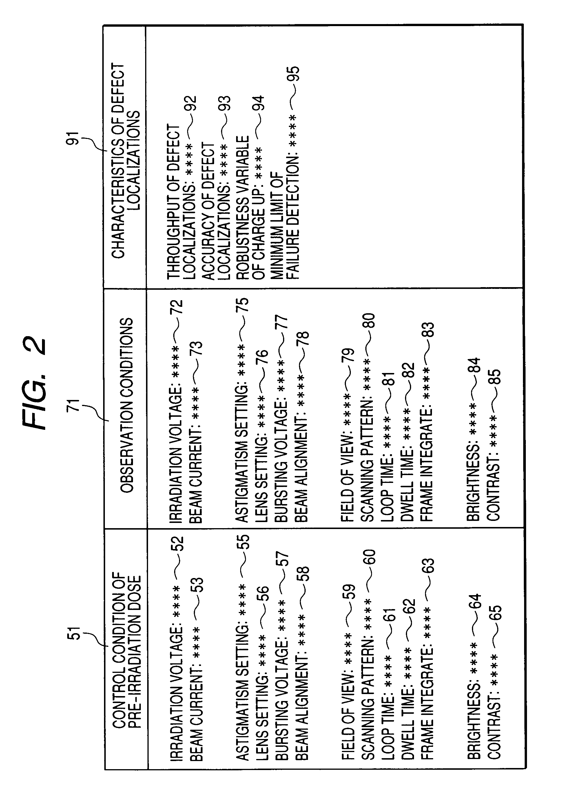 Charged particle apparatus, scanning electron microscope, and sample inspection method