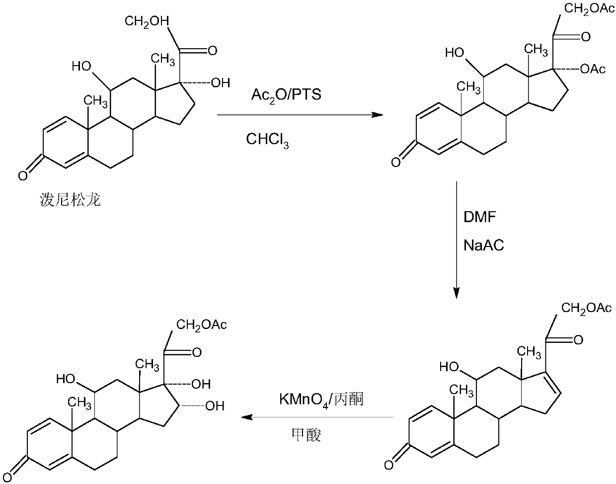 Preparation method of 16a-prednisolone hydroxyacetate