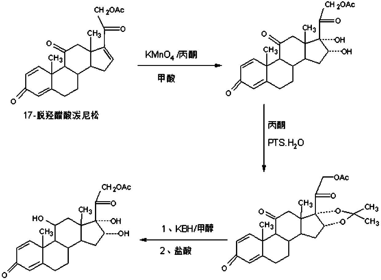 Preparation method of 16a-prednisolone hydroxyacetate