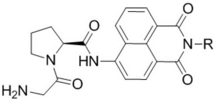 Fluorescent probe substrate for testing activity dipeptidyl peptidase IV and application of fluorescent probe substrate