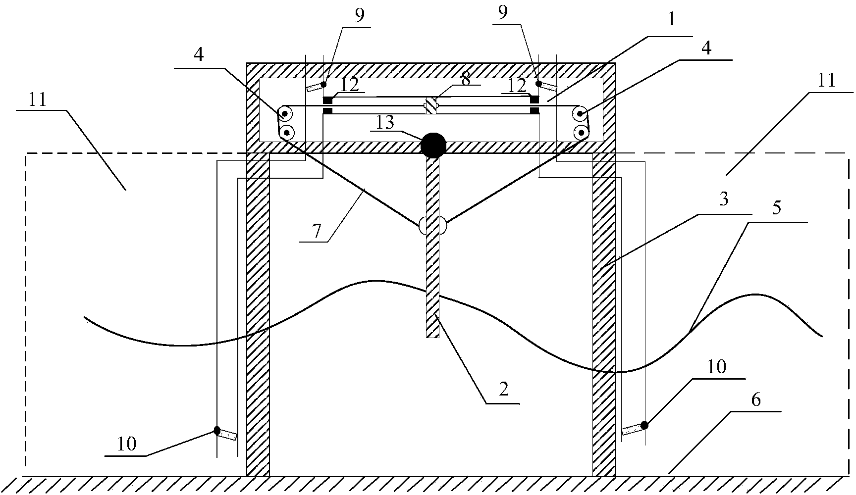 Floating wave energy oxygen supply device using gravity pendulum