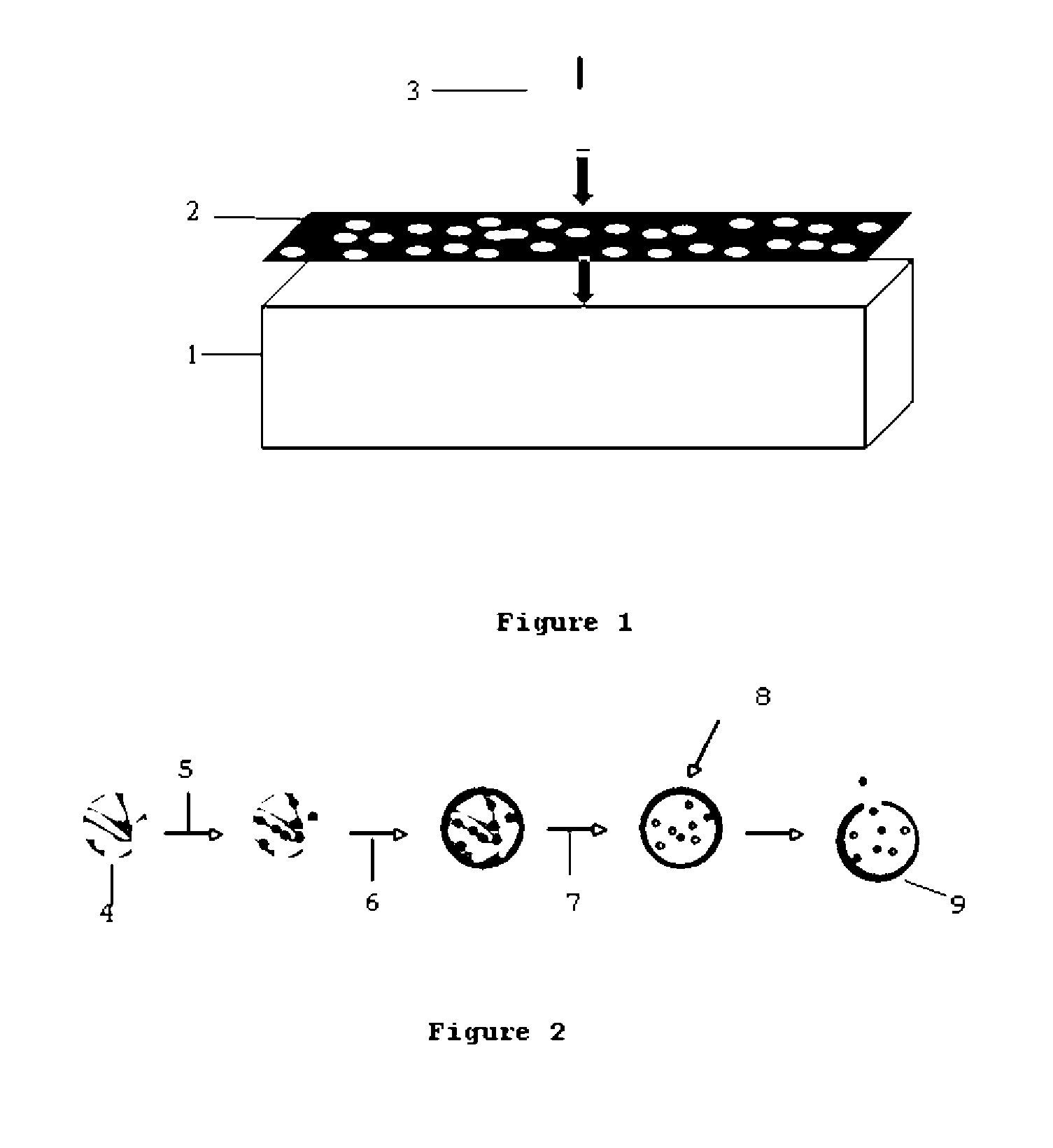 Photocatalytic coating for the controlled release of volatile agents