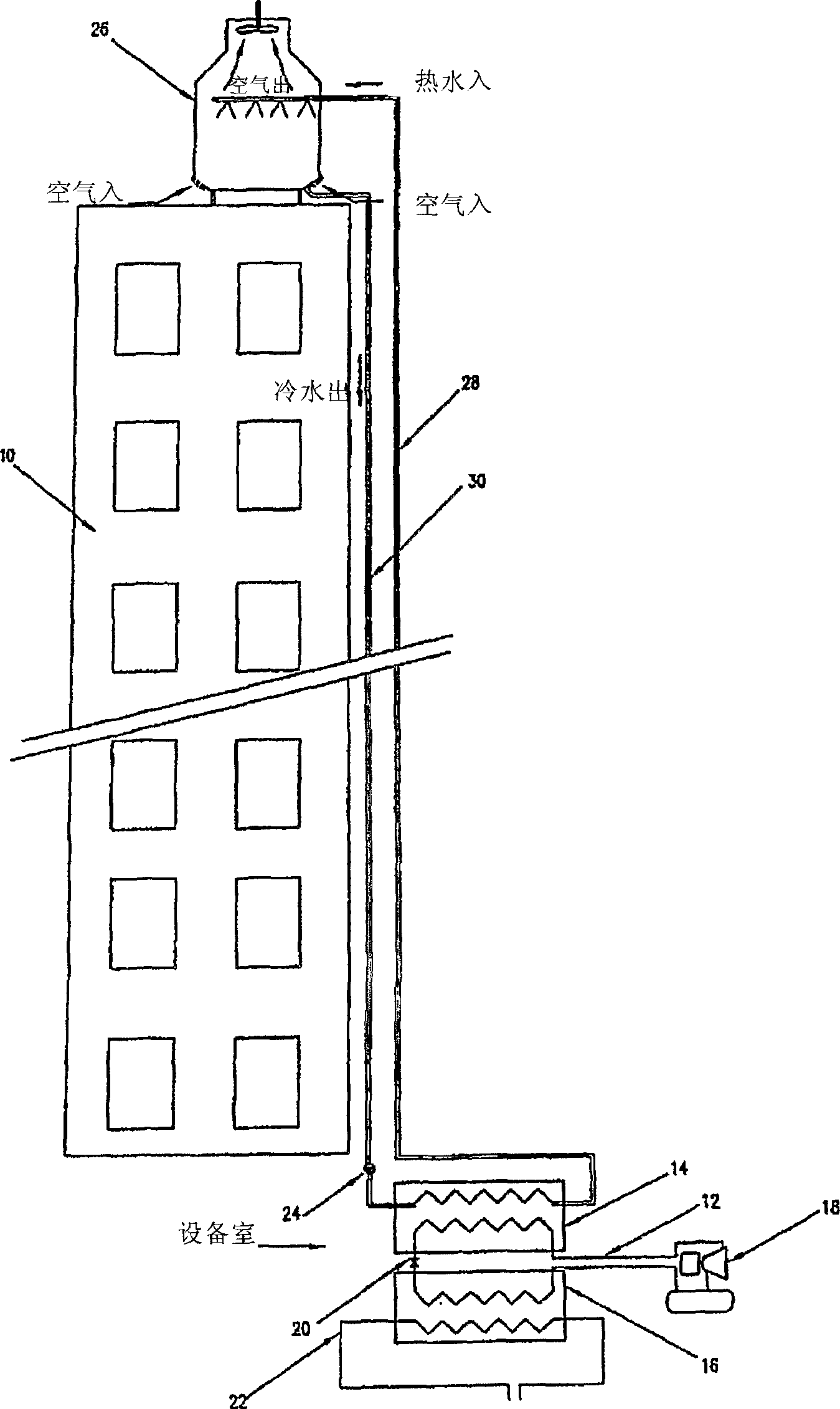 System and method of cooling