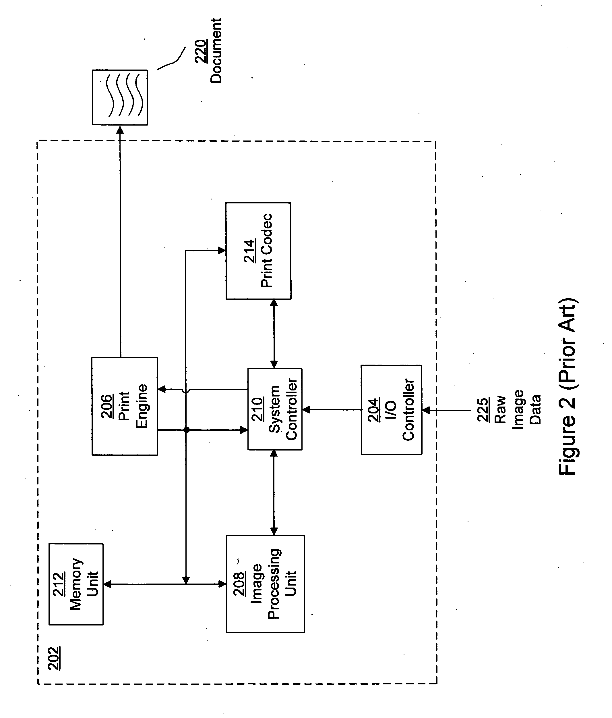 Multimedia projector-printer