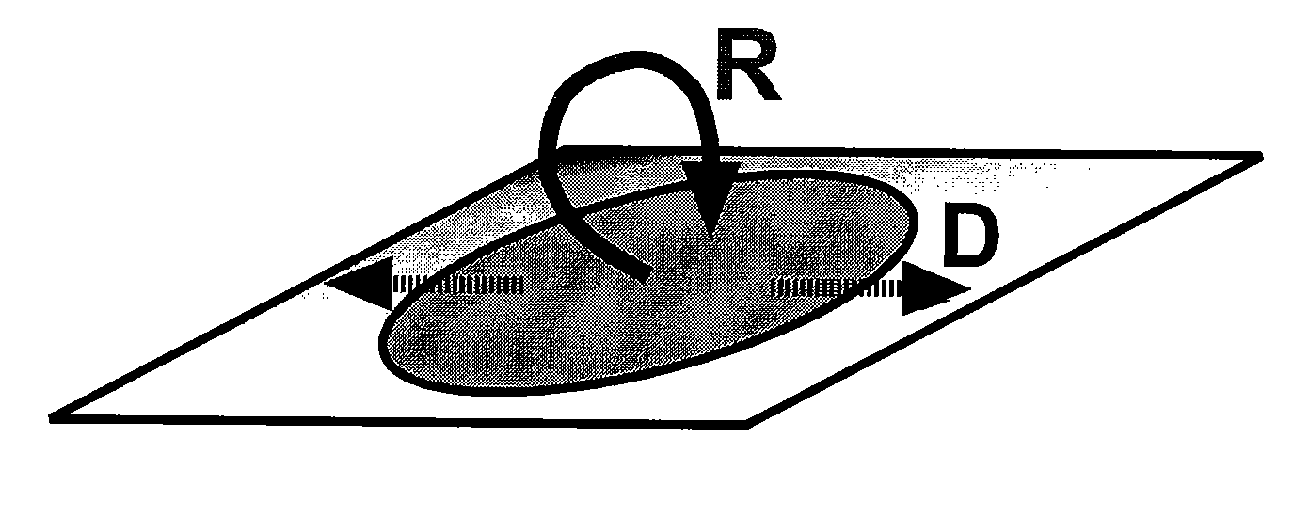 Method and Apparatus for Assaying Blood Clotting