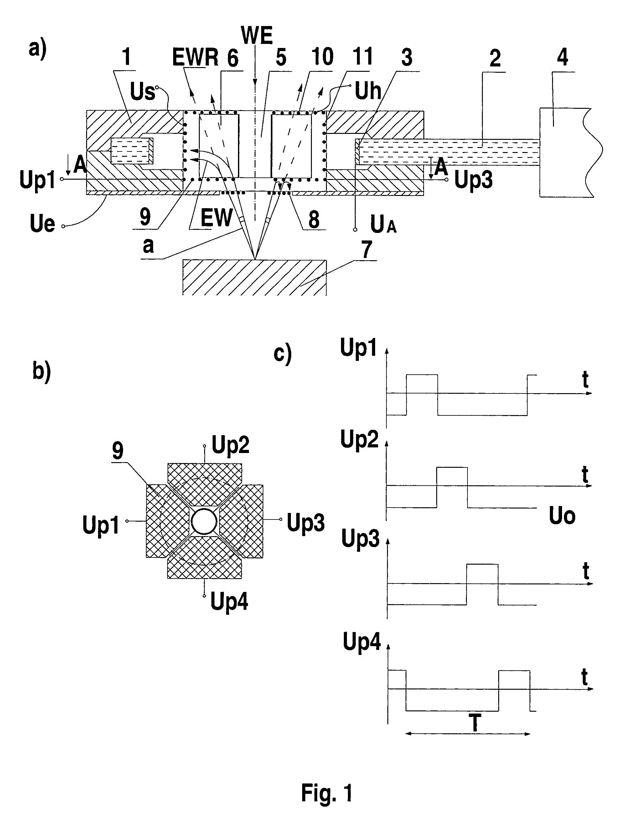 Method and system for the directional detection of electrons in a scanning electron microscope