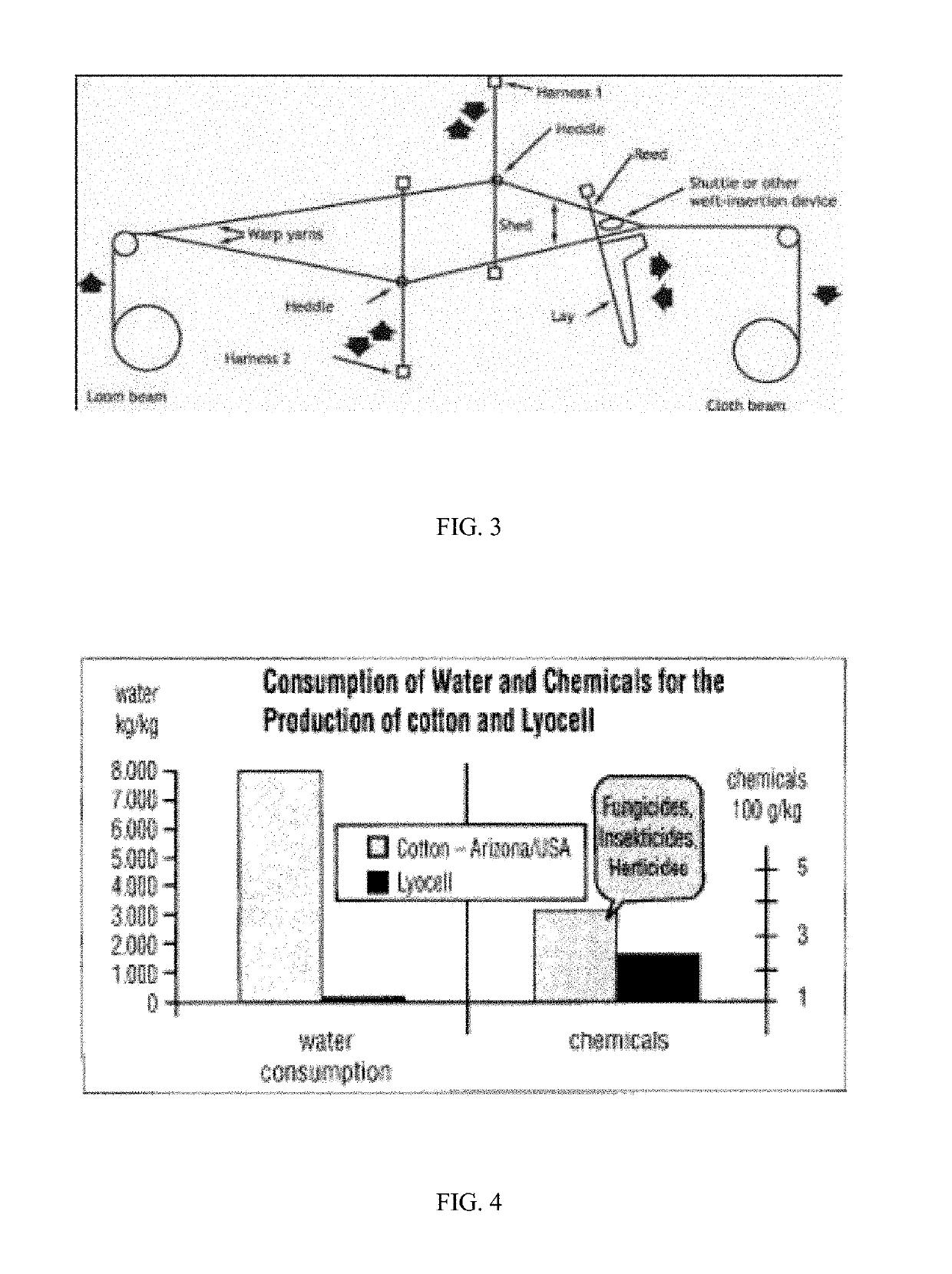 Ultra soft fabric and process of manufacturing same