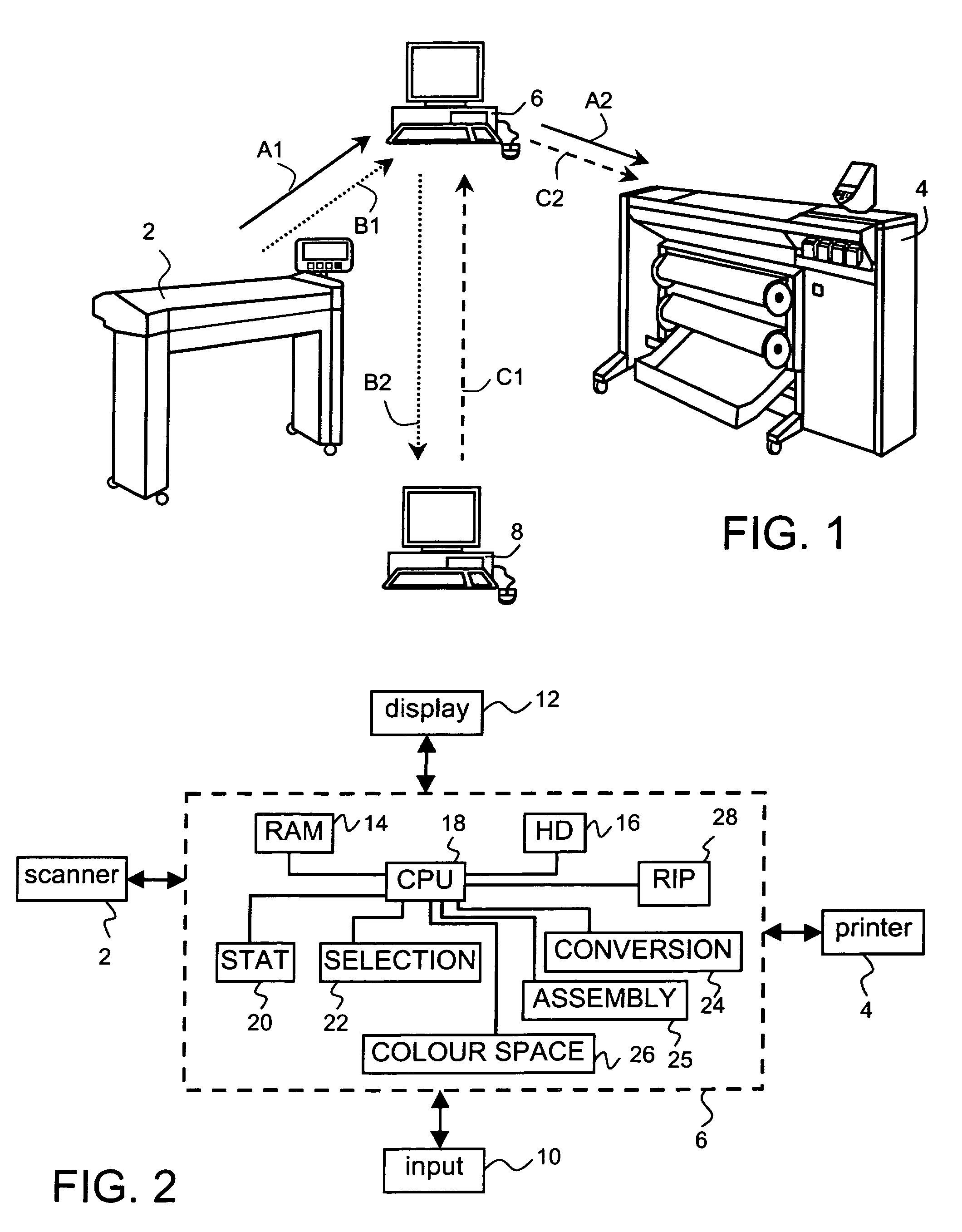 Conversion method, apparatus and computer program for converting a digital image obtained by a scanner