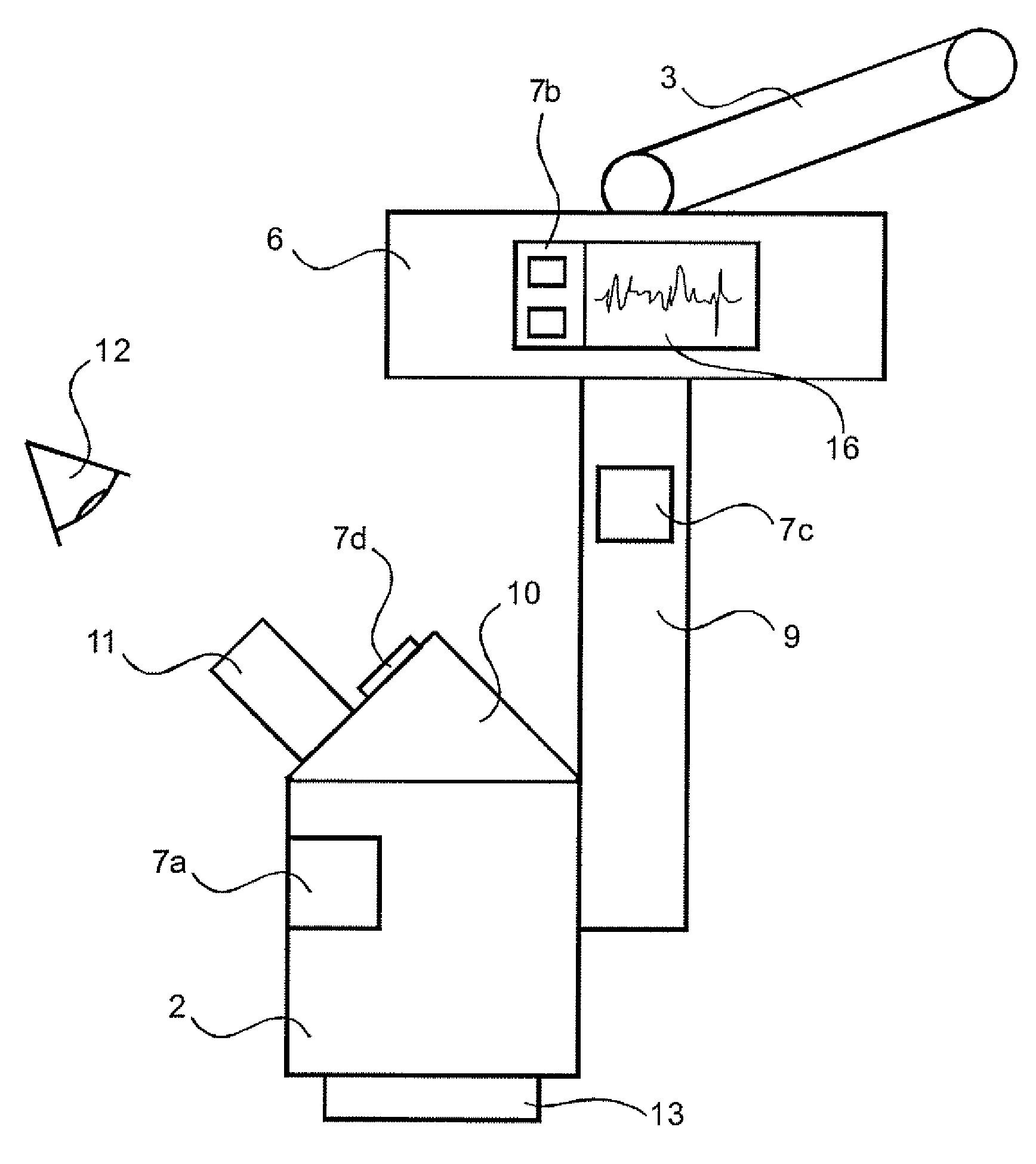 Surgical Microscope