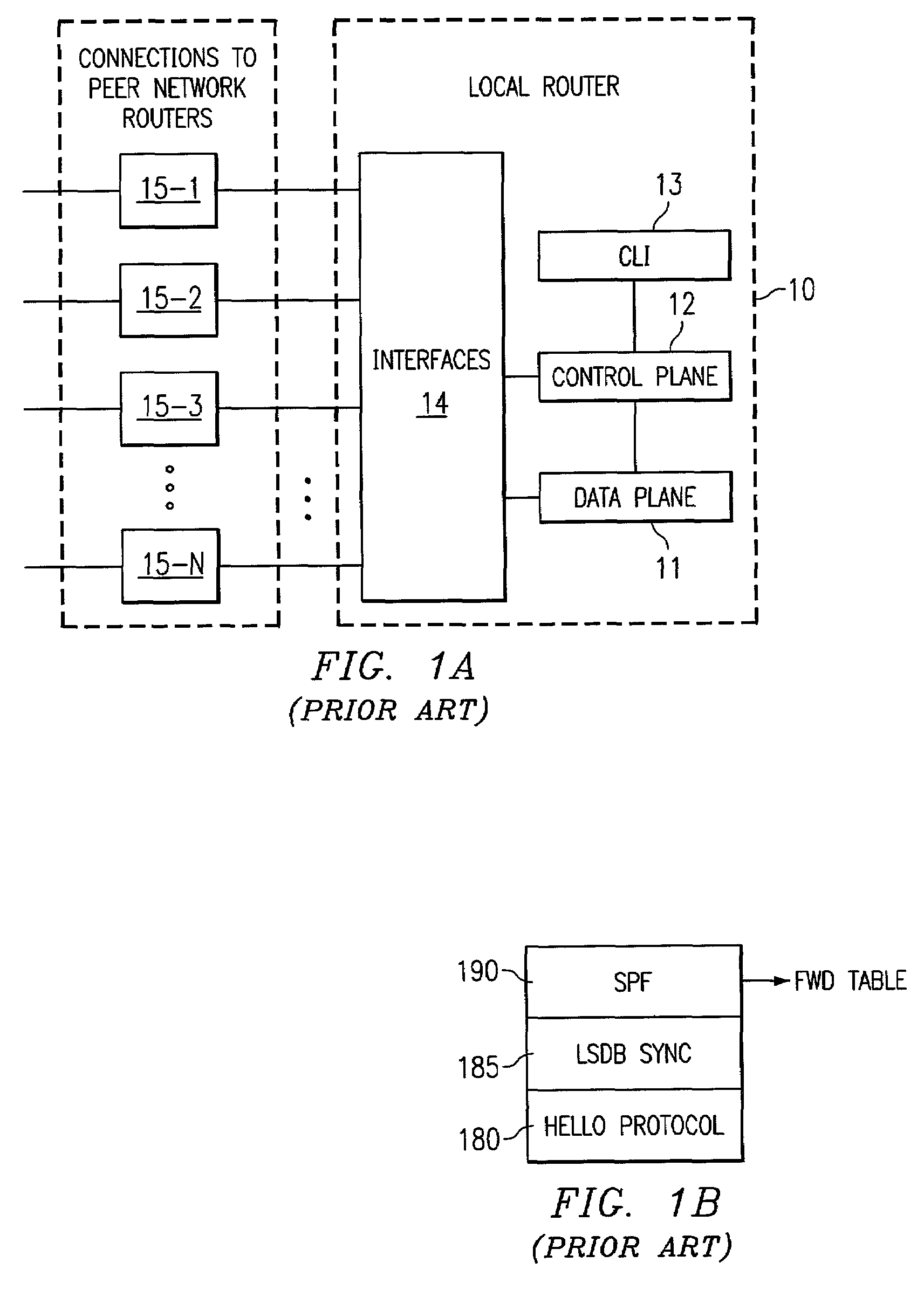 Highly-available OSPF routing protocol