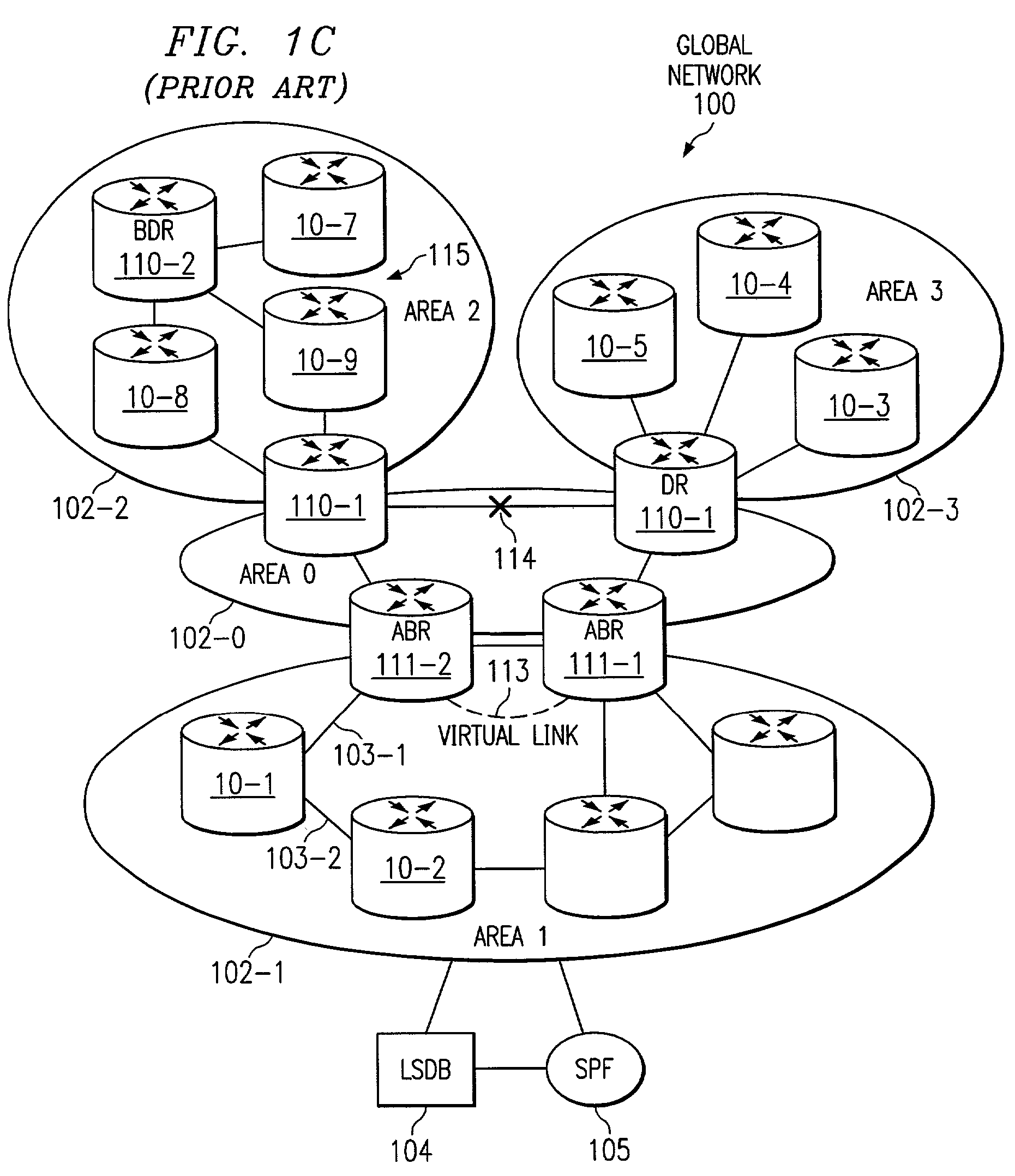 Highly-available OSPF routing protocol