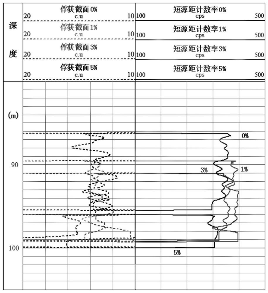 Method for preparing tracing ceramsite and method for detecting fracturing crack width by utilizing tracing ceramsite