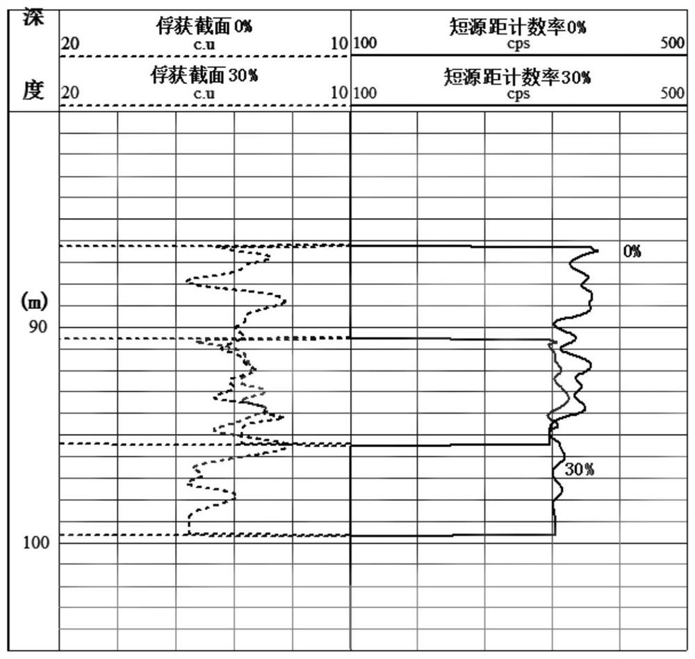 Method for preparing tracing ceramsite and method for detecting fracturing crack width by utilizing tracing ceramsite