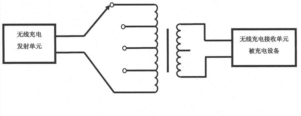 Voltage self-adaptation wireless charging device and method