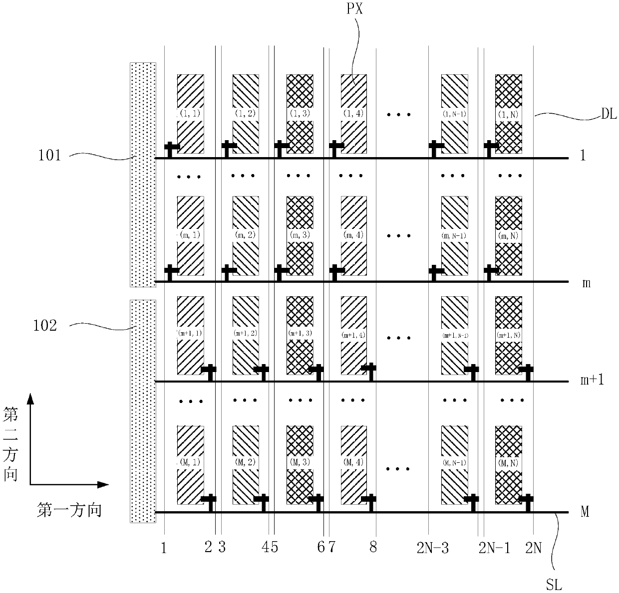 Display panel and display device