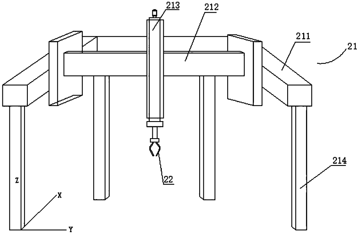 Kilogram group weight automatic calibration device