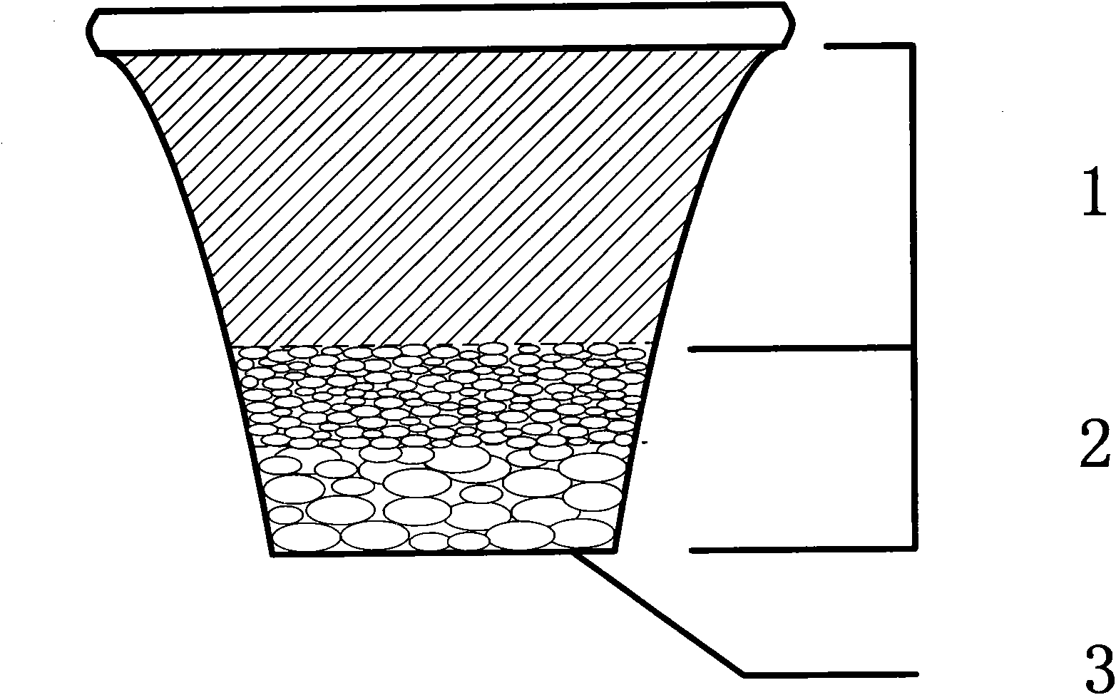 Method of using lake sediment and coal slag as compost