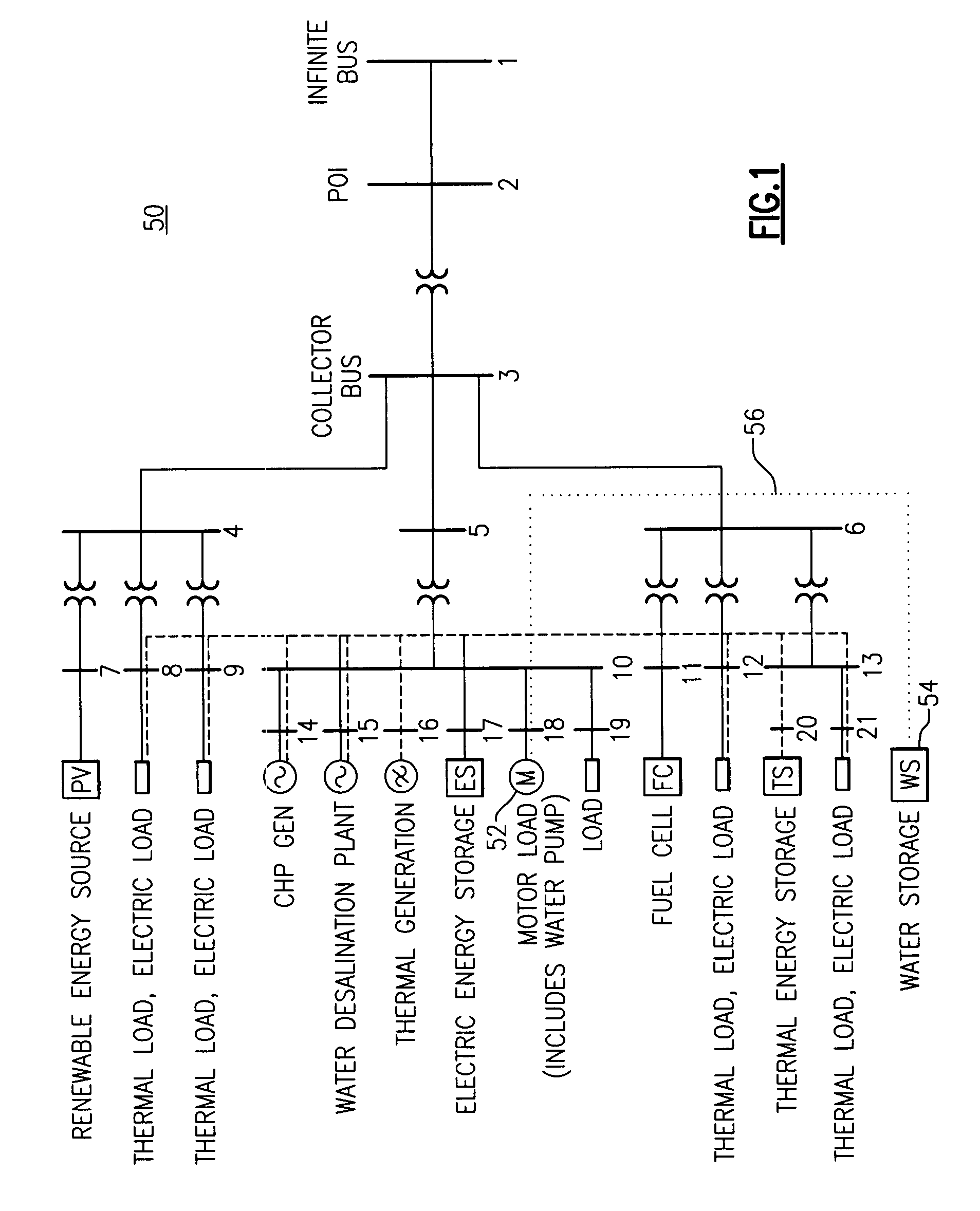 Hybrid robust predictive optimization method of power system dispatch