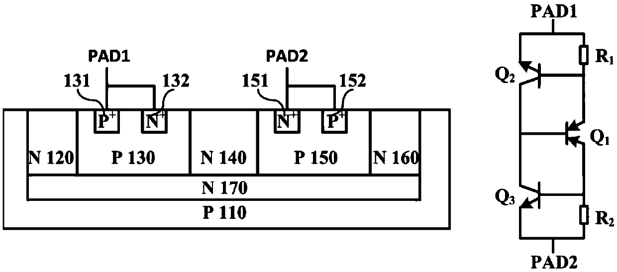 A Low Trigger Voltage Bidirectional SCR Device Based on Buried Layer Triggering