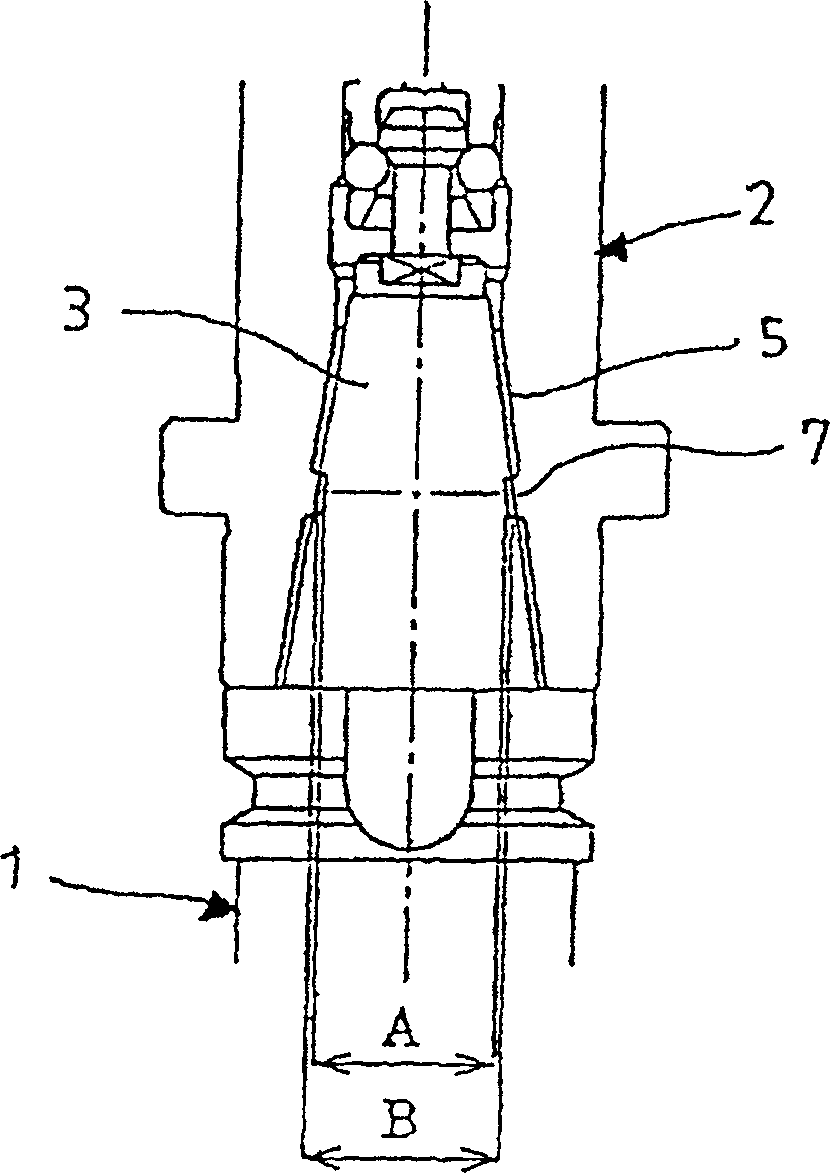 Spindle structure of a machine tool