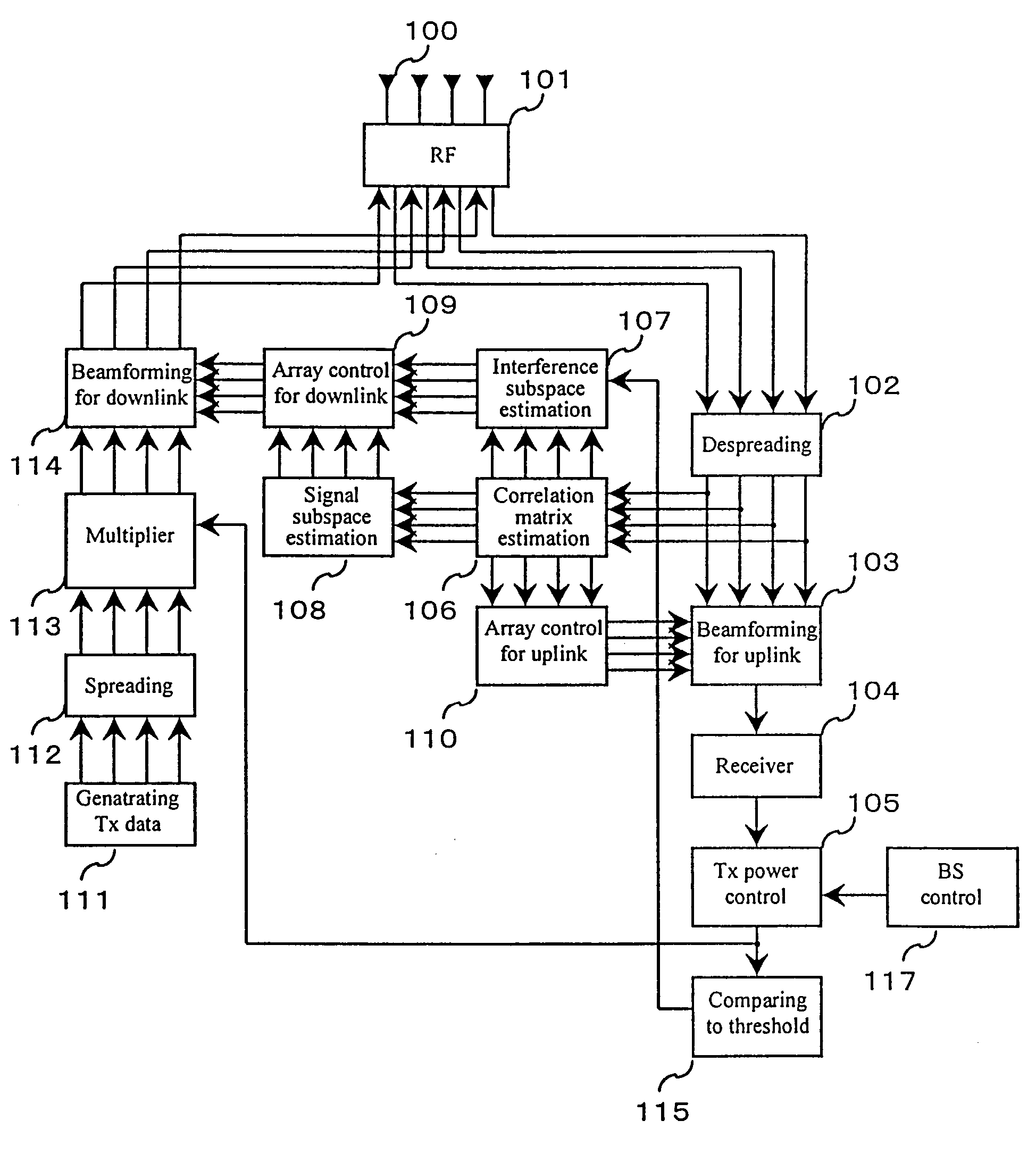 Radio communication system using adaptive array antenna