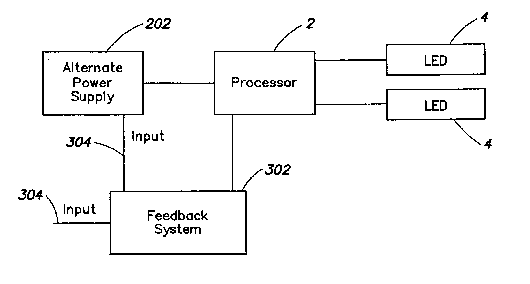 Indication systems and methods