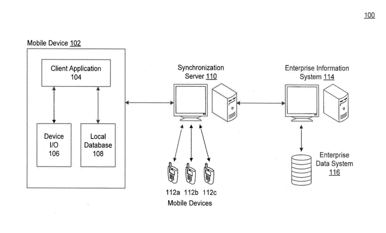 Bulk initial download of mobile databases