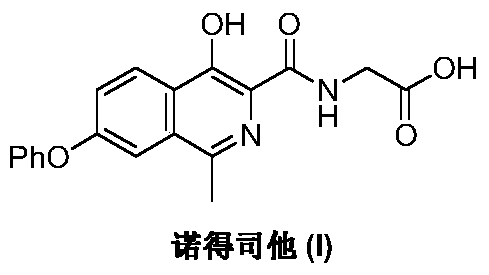 The preparation method of Nordrestat