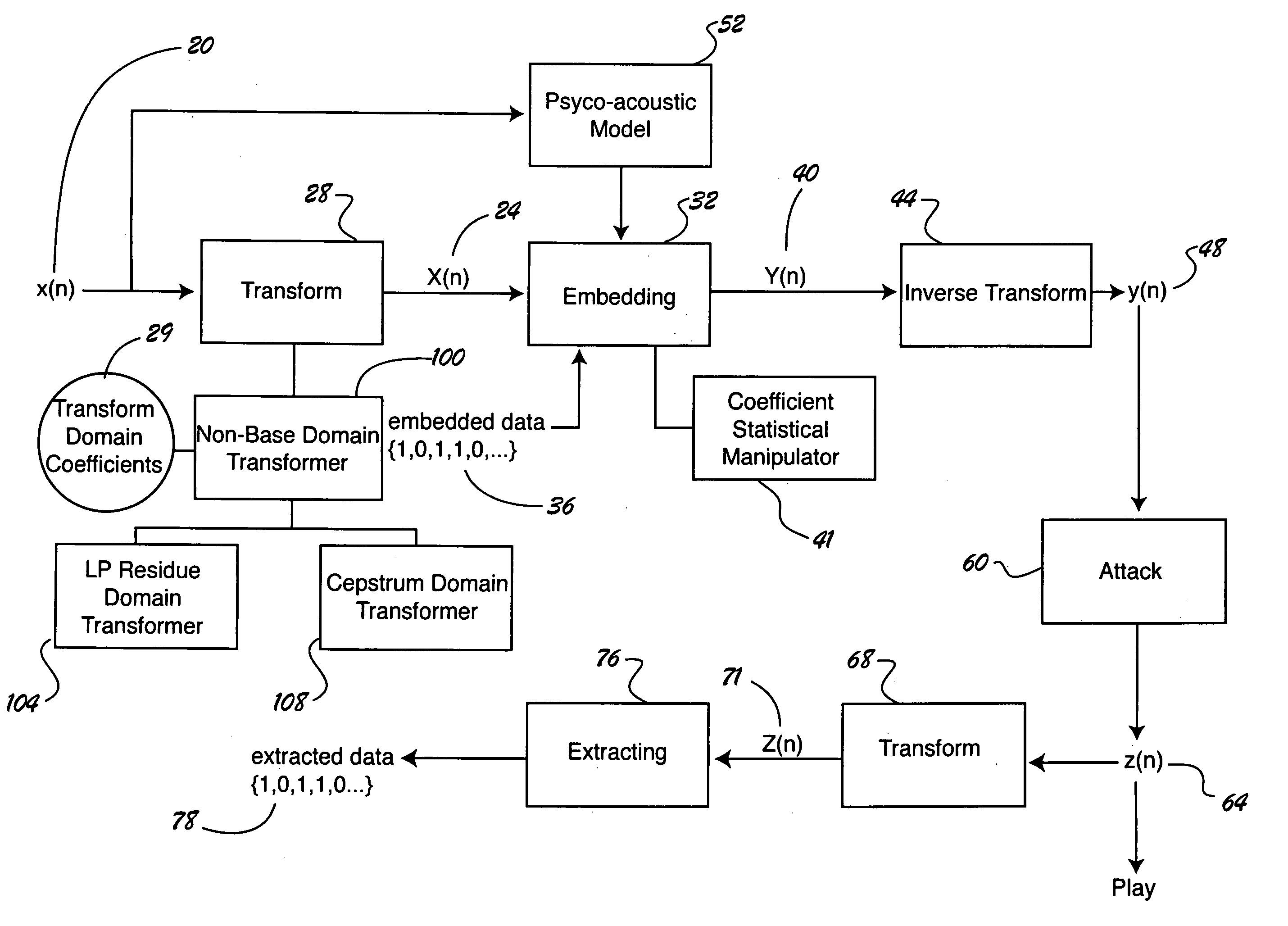 Computer-implemented method and apparatus for audio data hiding