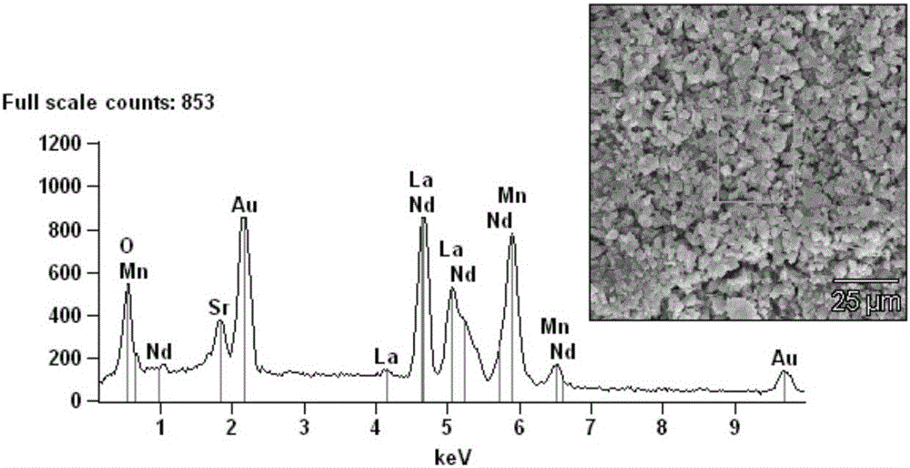 Flexible perovskite thermal-control film and preparation method thereof