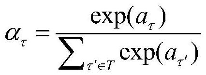 Heterogeneous graph classification method based on double-layer attention mechanism