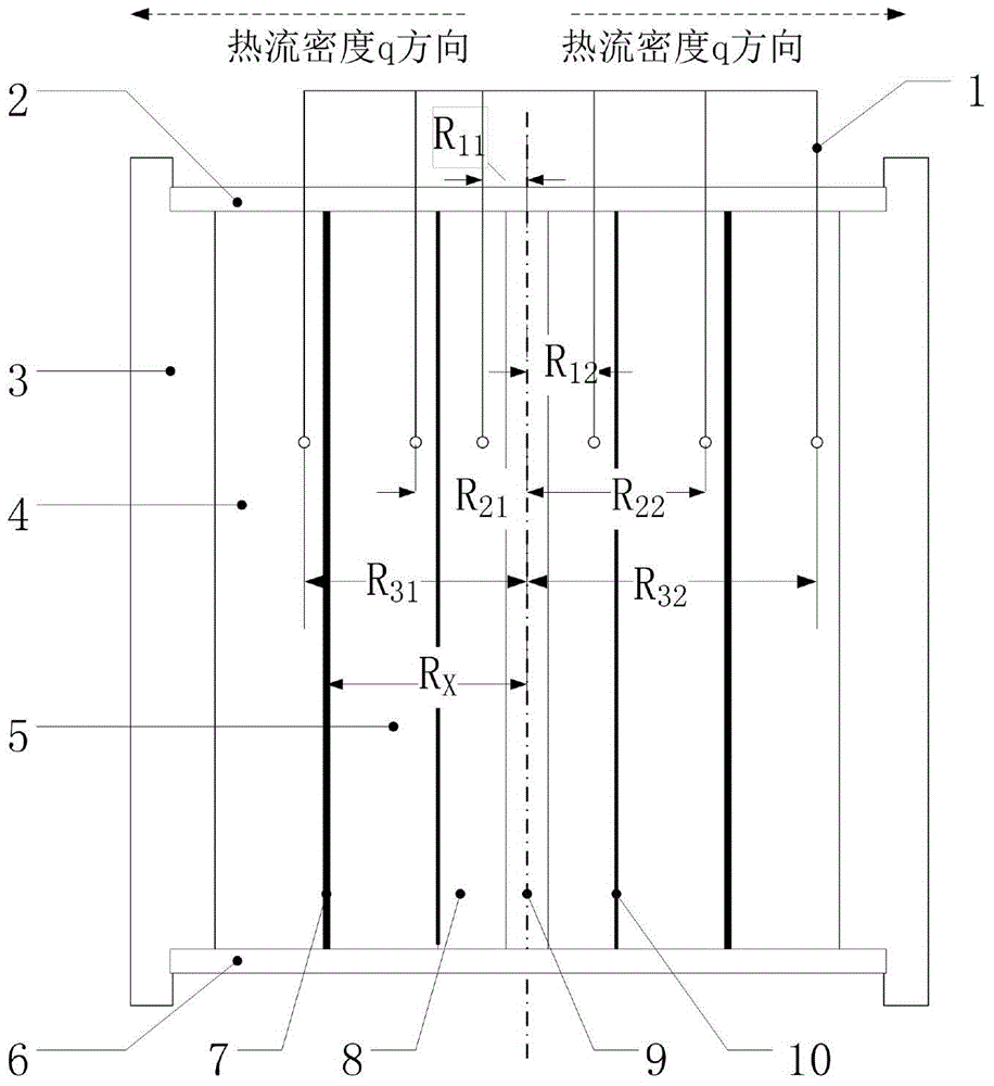 Method and device for testing thermal contact resistance of joint surfaces between cylindrical sleeve walls