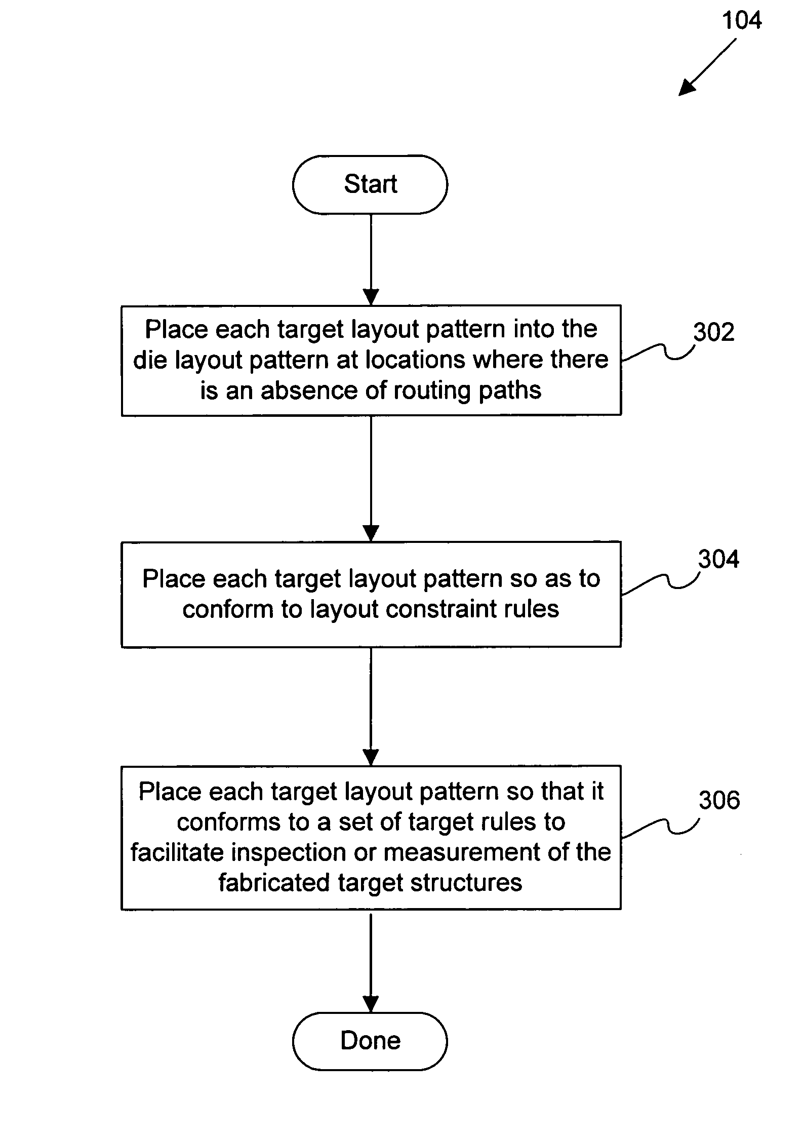 Apparatus and methods for providing in-chip microtargets for metrology or inspection