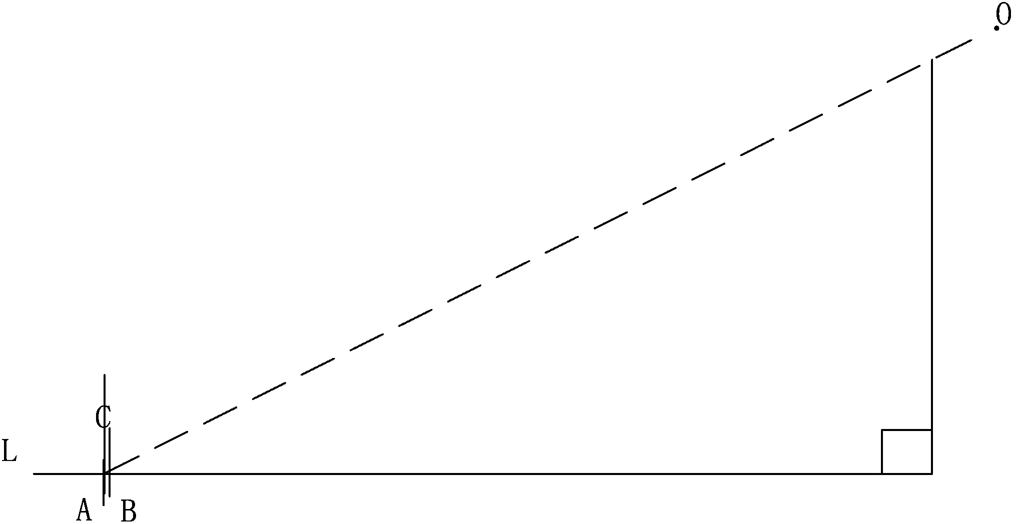 Method for measuring duration of solar year