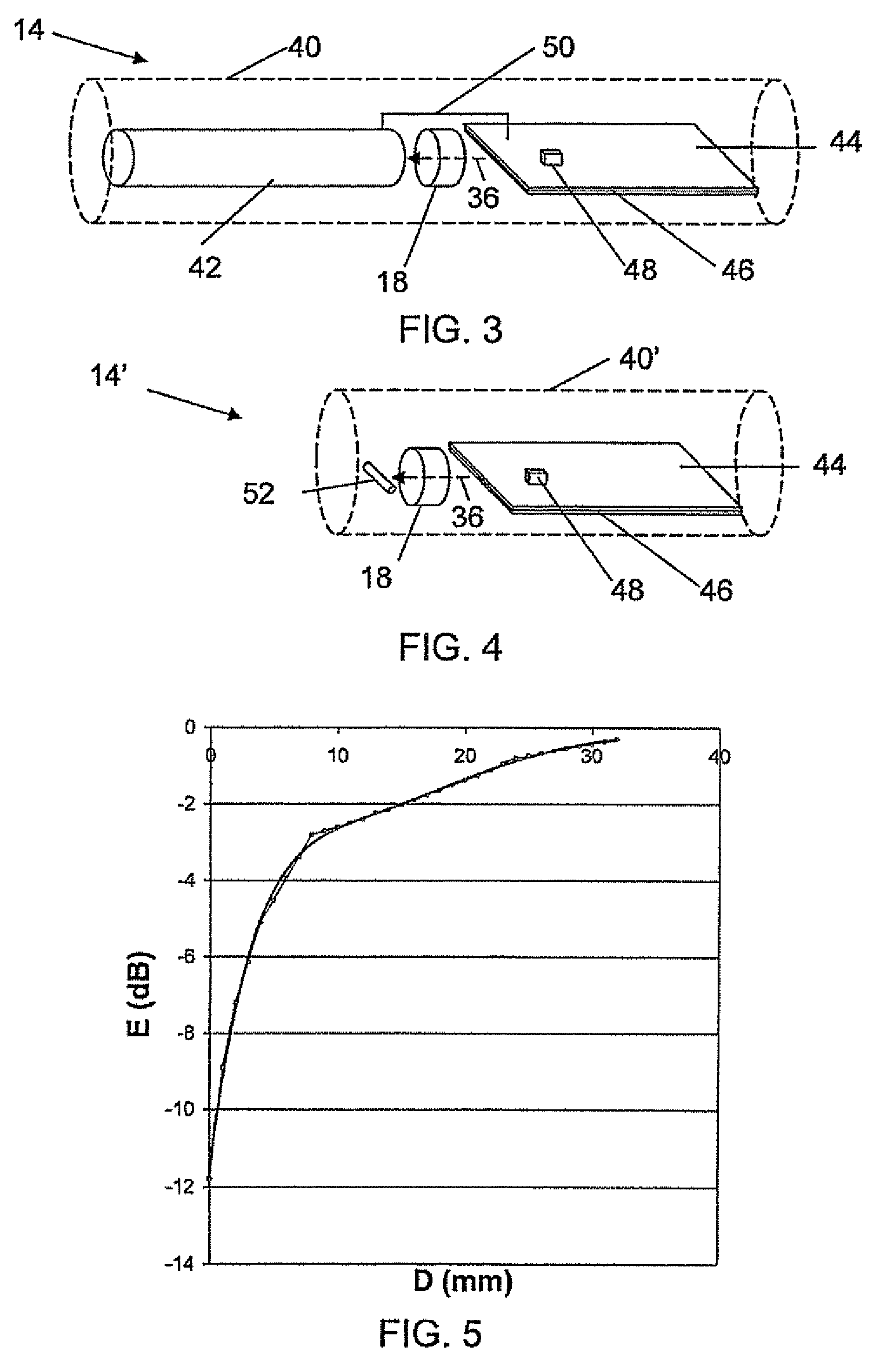 Portable communication device antenna arrangement