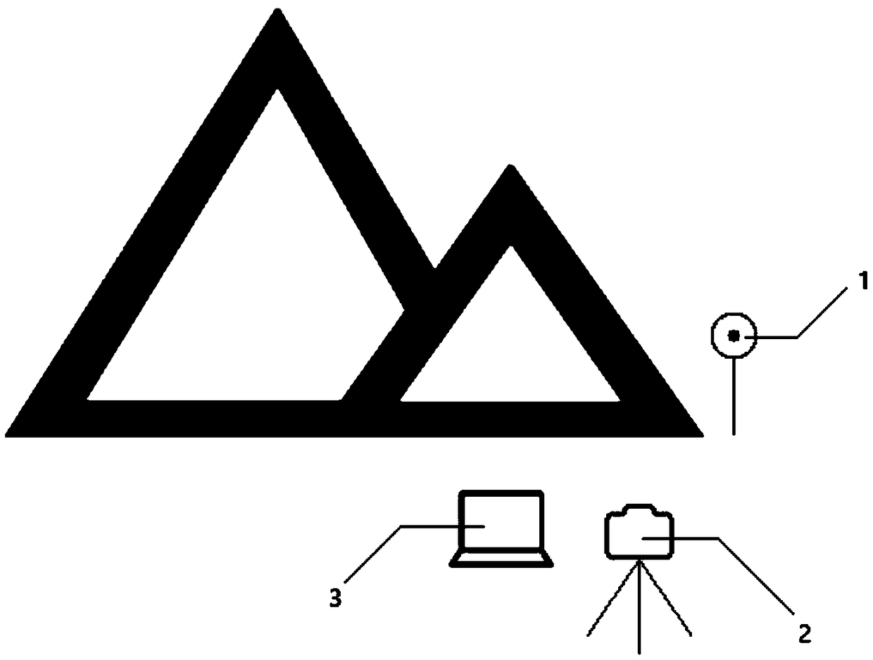 An anti-interference landslide monitoring method based on image processing