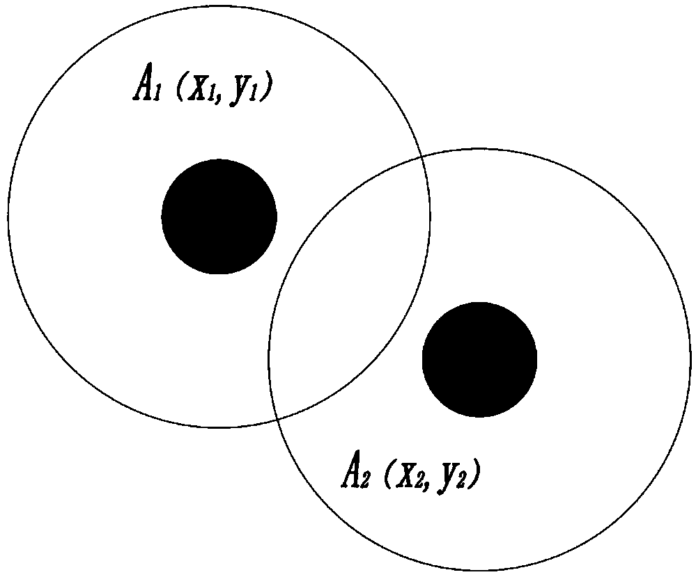 An anti-interference landslide monitoring method based on image processing