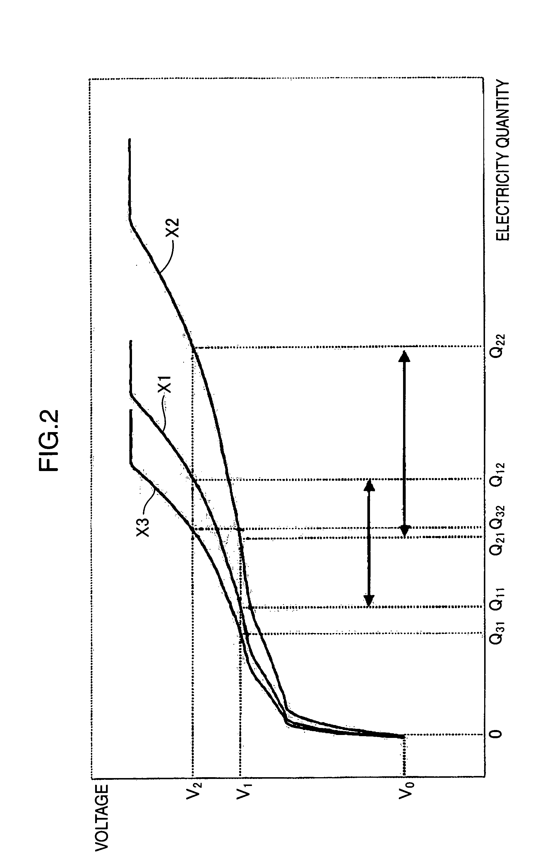 Internal short detection apparatus for secondary-battery, internal short detection method for secondary-battery, battery-pack, and electronic equipment