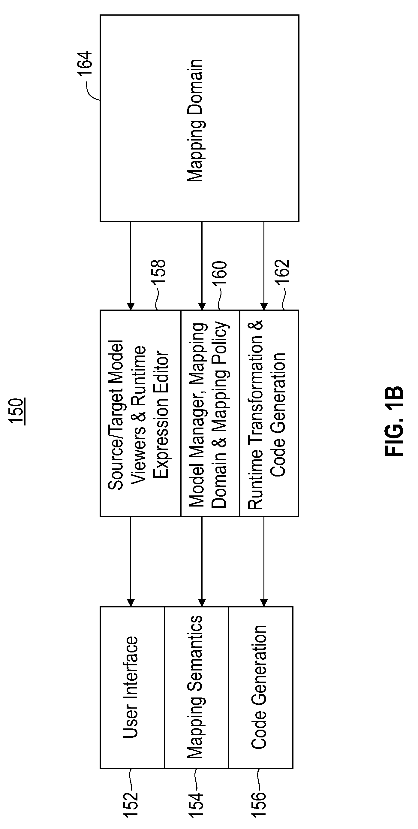 Schema mapping specification framework