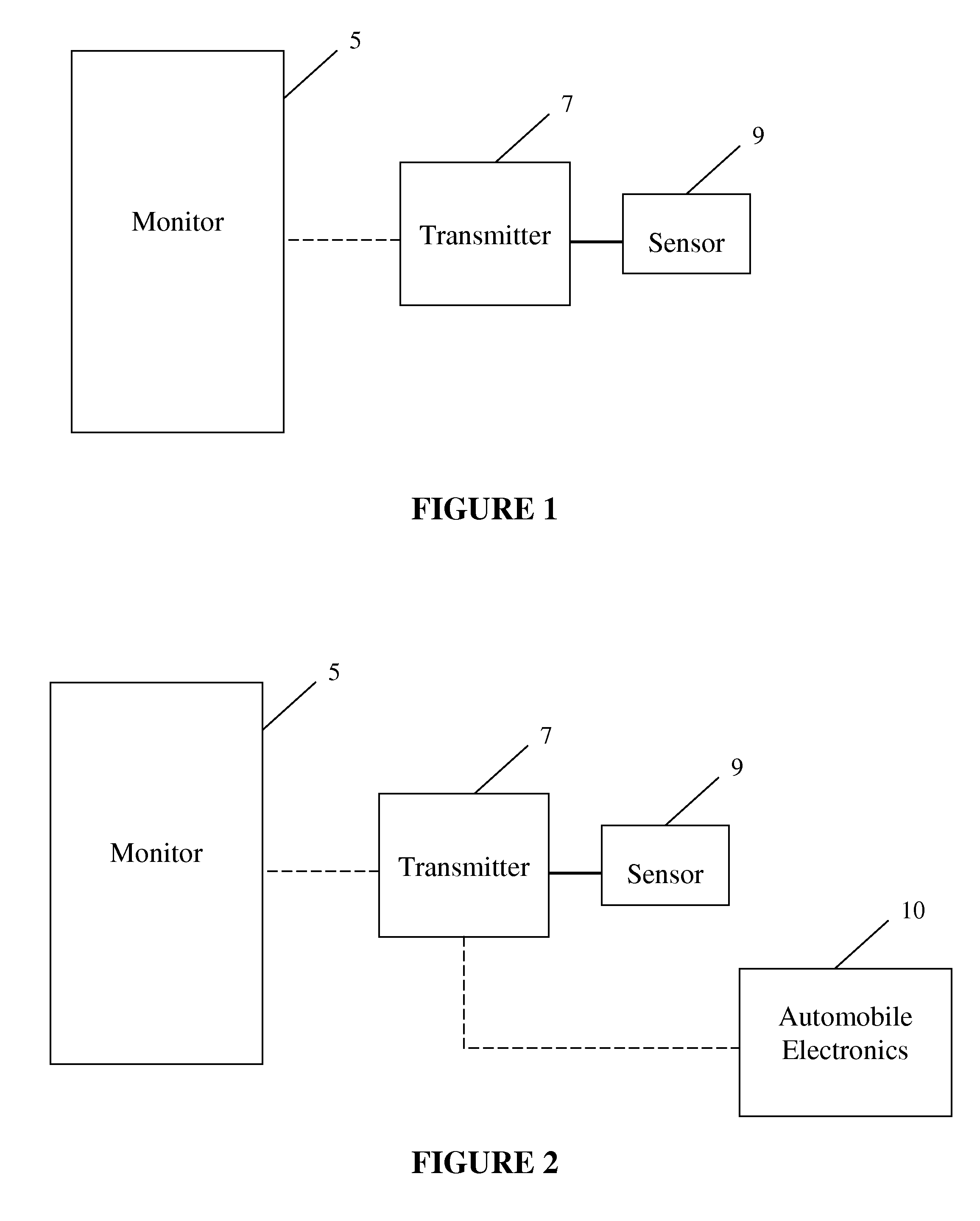 Automobile Physiological Monitoring System and Method for Using the Same