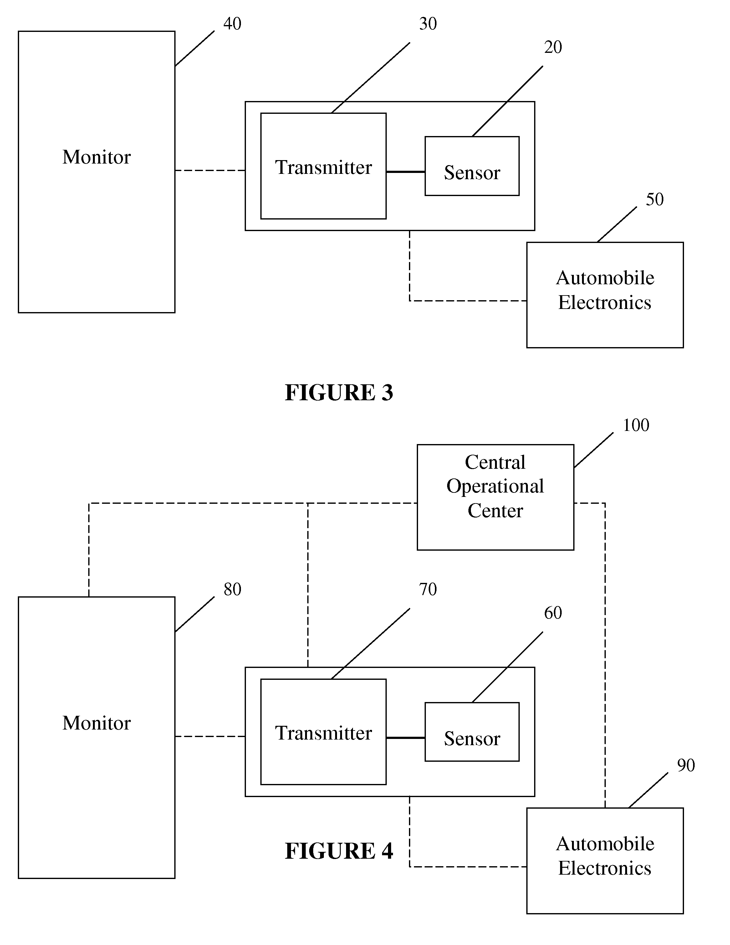 Automobile Physiological Monitoring System and Method for Using the Same