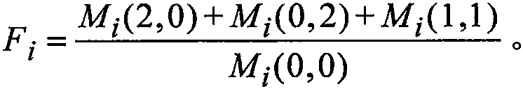 An image focusing measure implementation method based on a second-order moment function