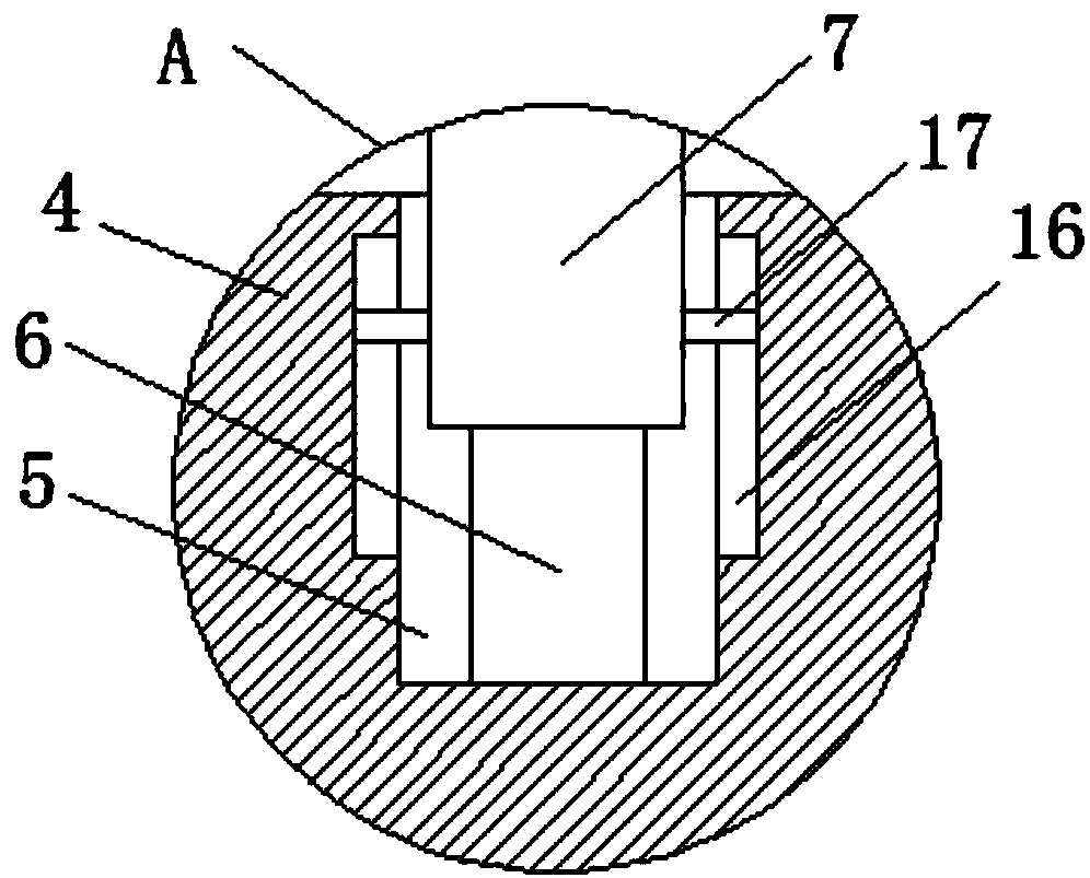 Clinical lung protection device for cardiothoracic surgery department