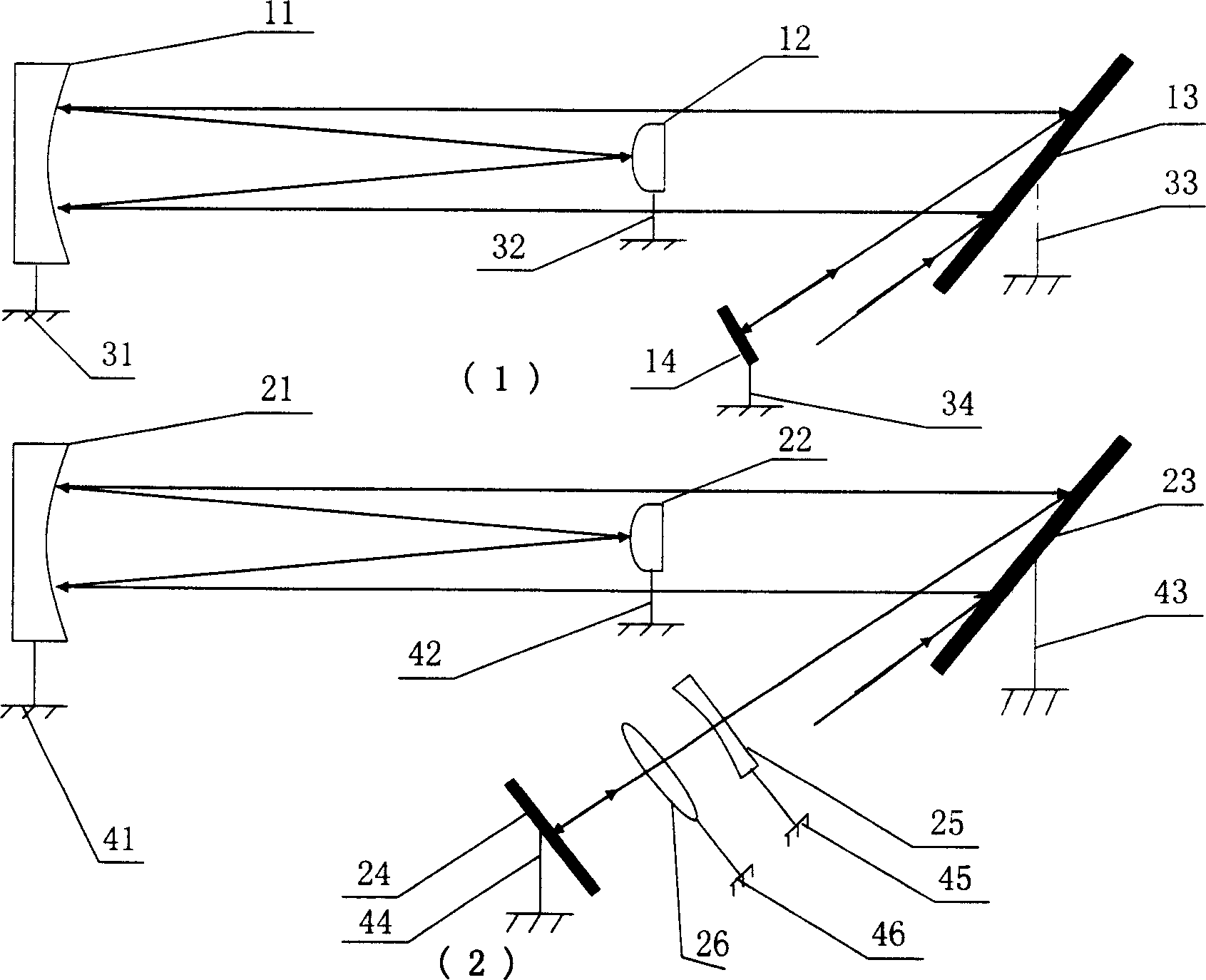 Superpower high-energy ultra-short laser pulse stretching device and its regulating method