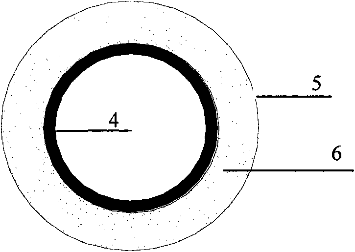 Construction method of cylindrical slurry core pile for retaining and protecting foundation pit