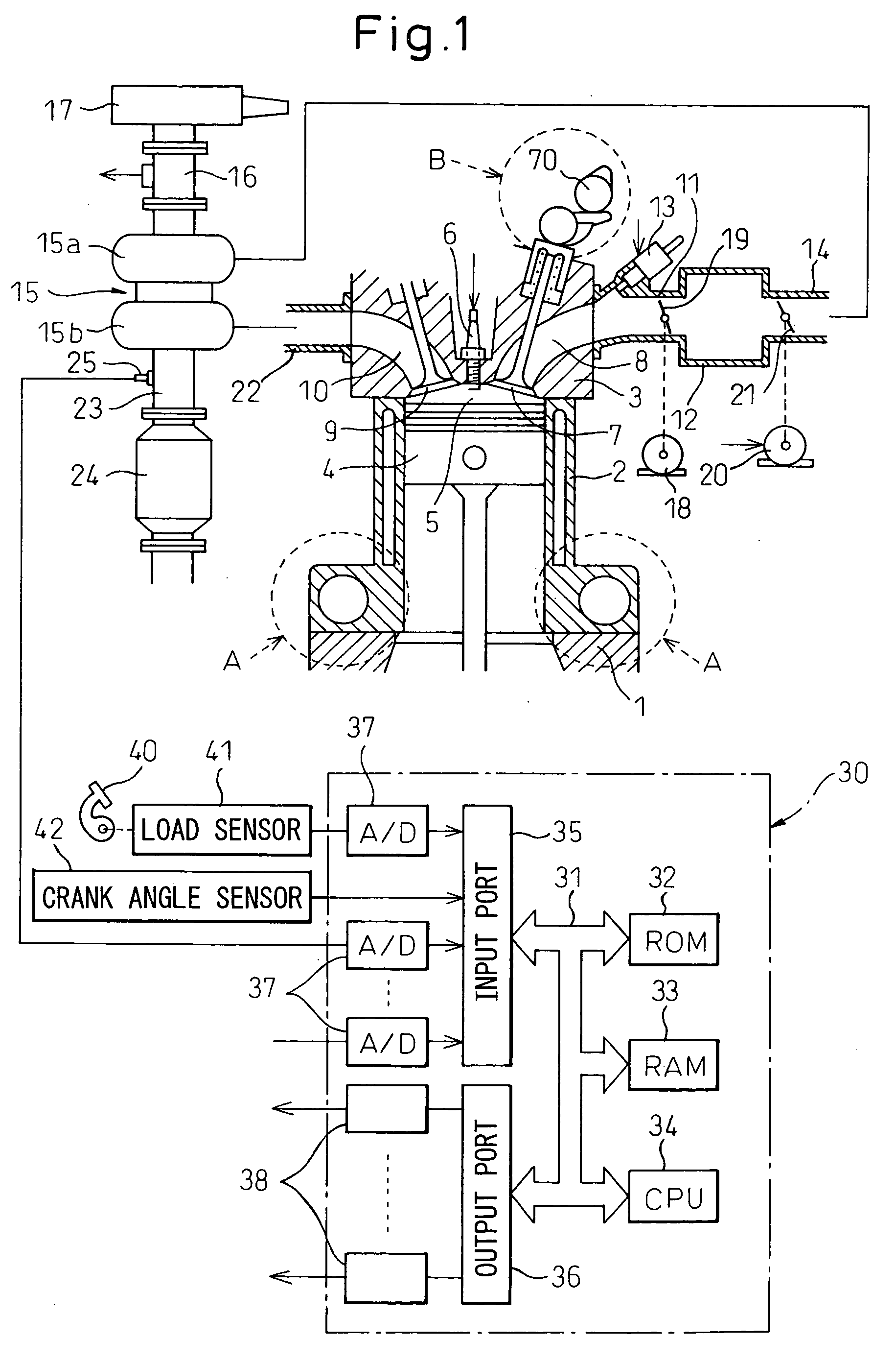 Method of Controlling a Mechanical Compression Ratio, a Closing Timing of an Intake Valve and Air Stream