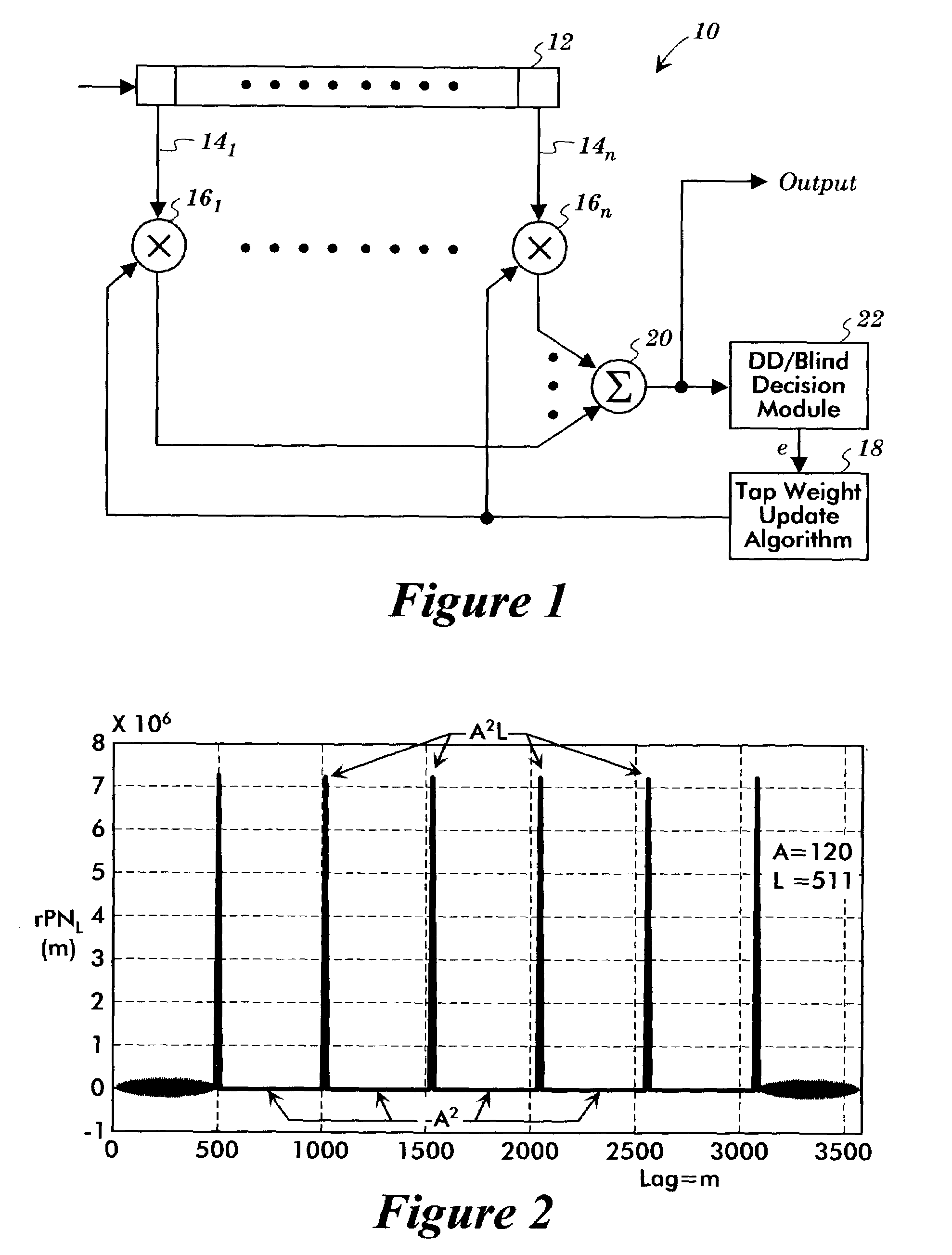 Tap weight initializer for an adaptive equalizer