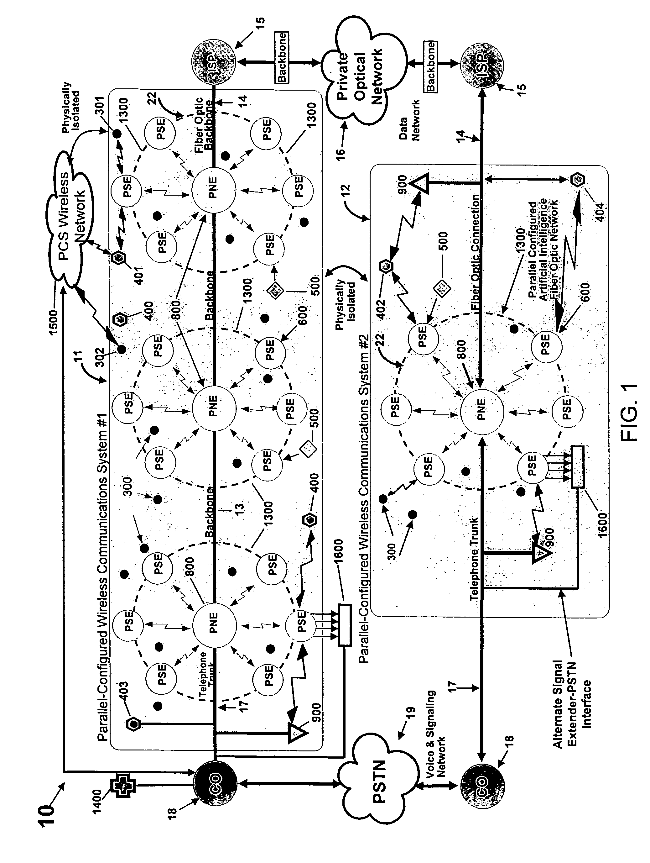 Time-shared full duplex protocol for use with a wireless communications system with artificial intelligence-based distributive call routing