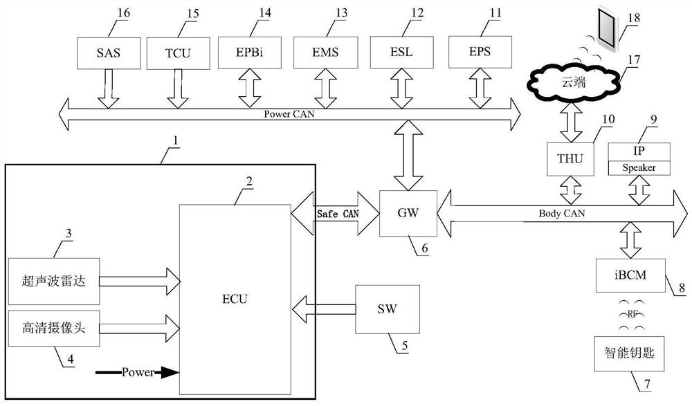 Short-distance remote control parking safety monitoring method and computer readable storage medium