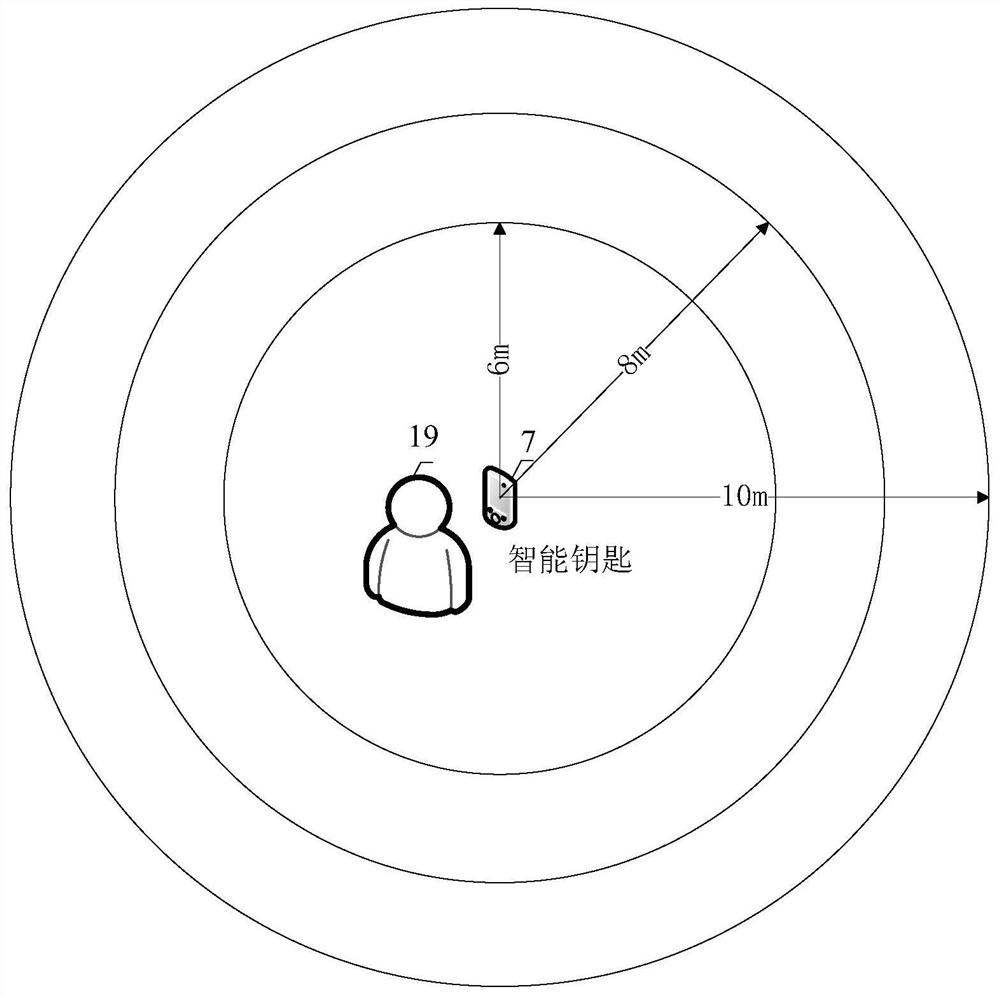 Short-distance remote control parking safety monitoring method and computer readable storage medium